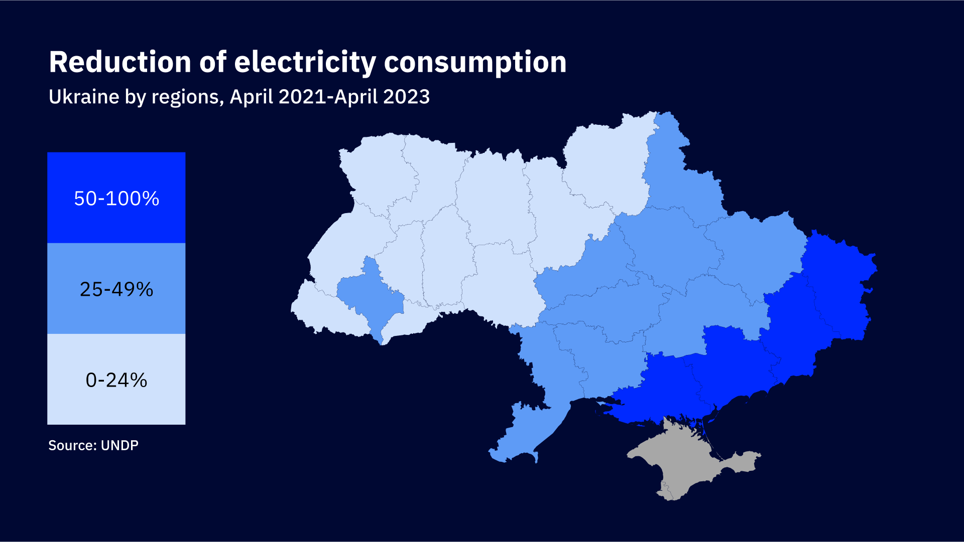 Ukraine Aims To Become Europe S Leading Green Energy Hub